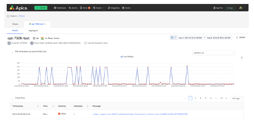 screenshot of Apica Synthetic Monitoring